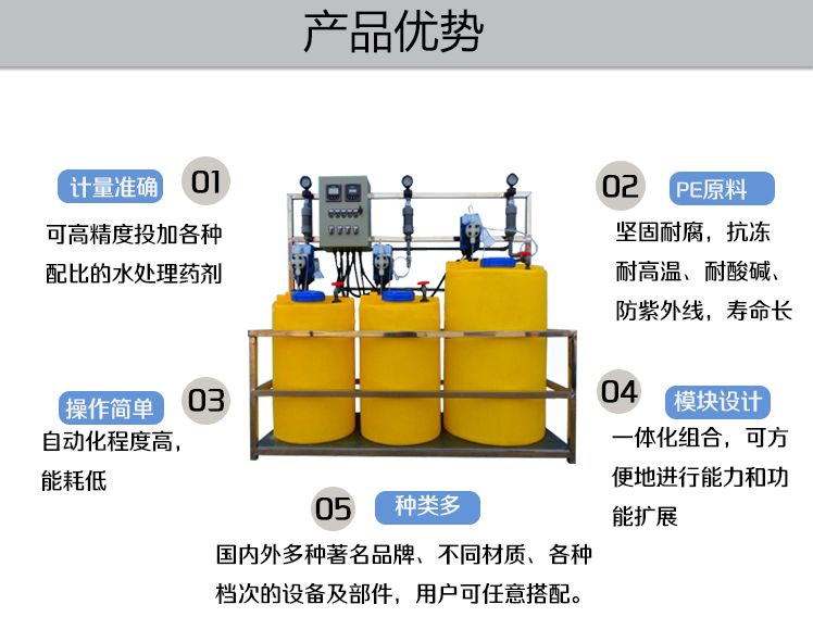 全自动加药装置